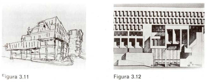 Figura 3.11 y Fig 3.12